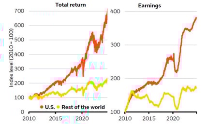Picture 1-Dec-19-2024-10-23-11-3309-AM
