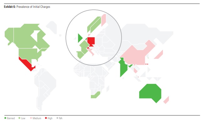 Peso delle commissioni allingresso dei fondi
