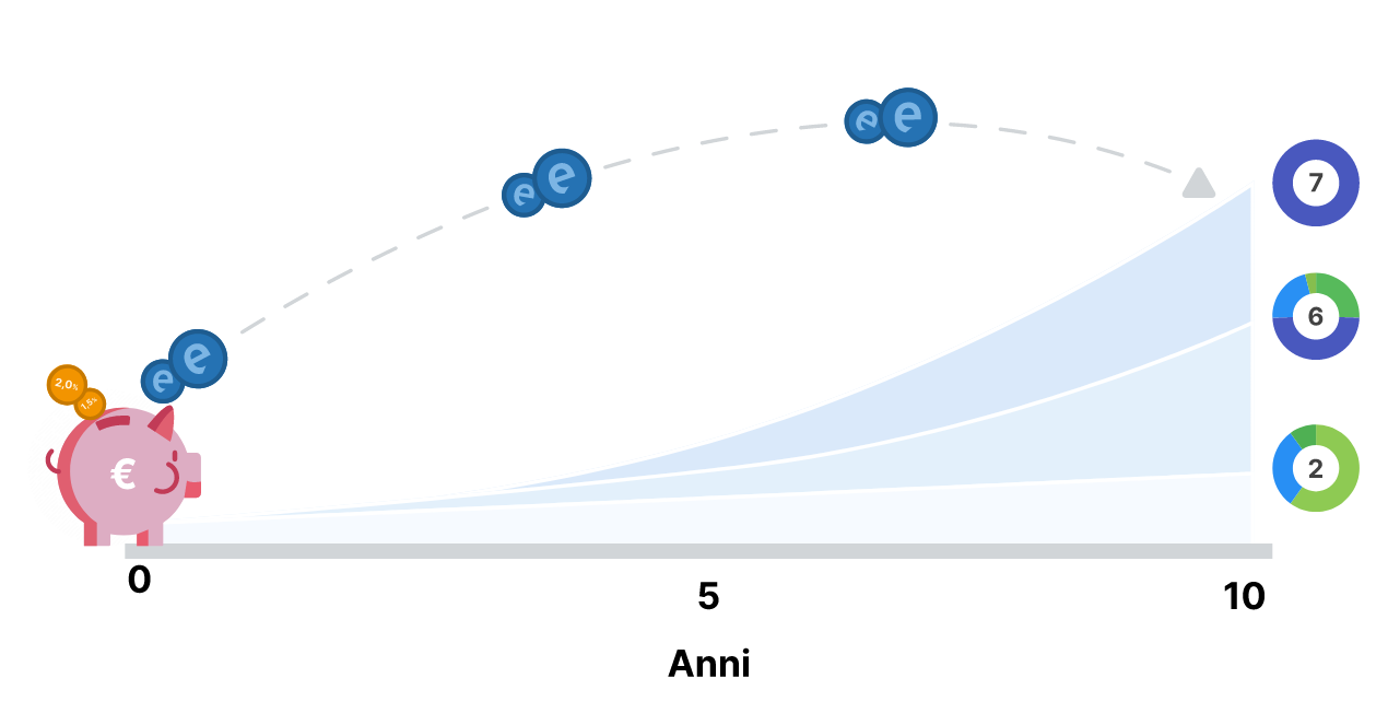 maialino-cambio-linea