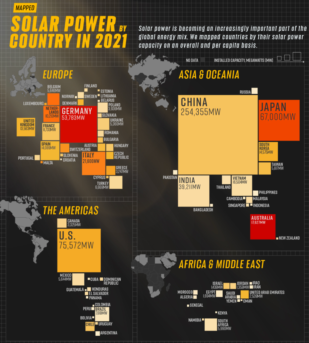 Ribilanciamento_Feb22_3