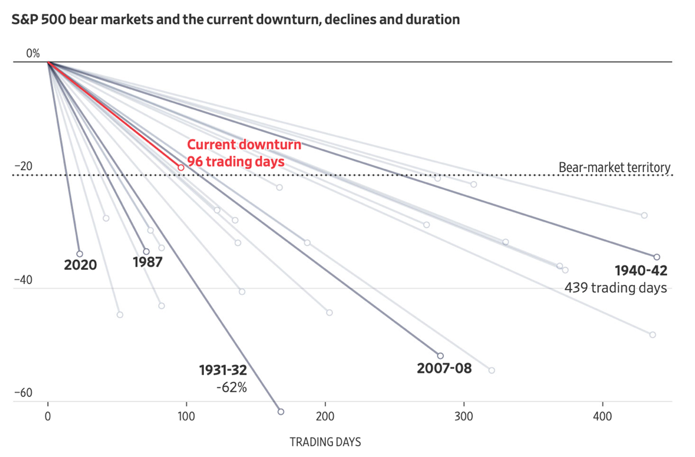 Rilinaciamento-Maggio-2022_img1