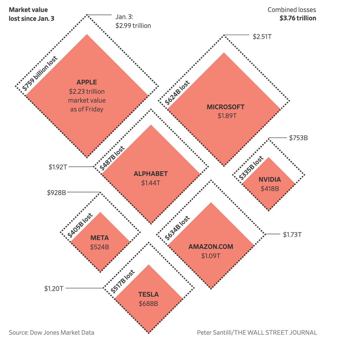 Rilinaciamento-Maggio-2022_img2