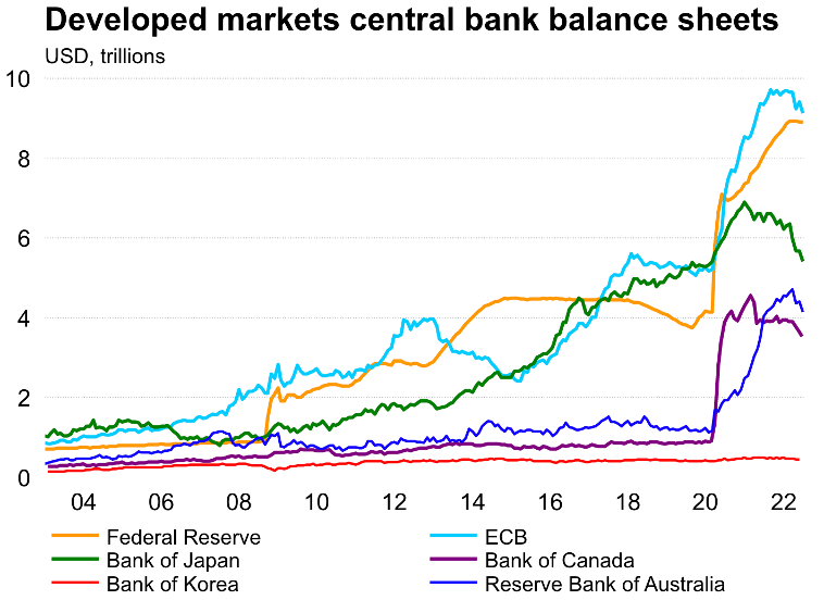 RibilanciamentoLuglio2022_01