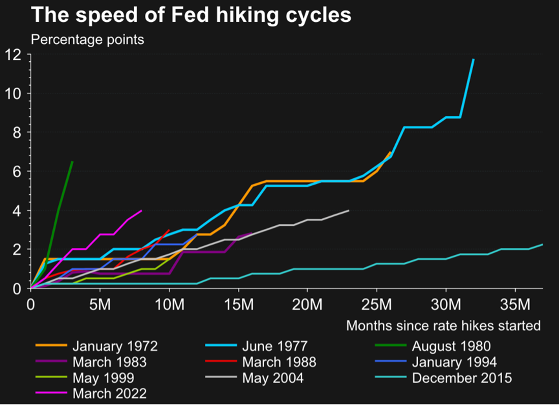 12-Ribilanciamento_02