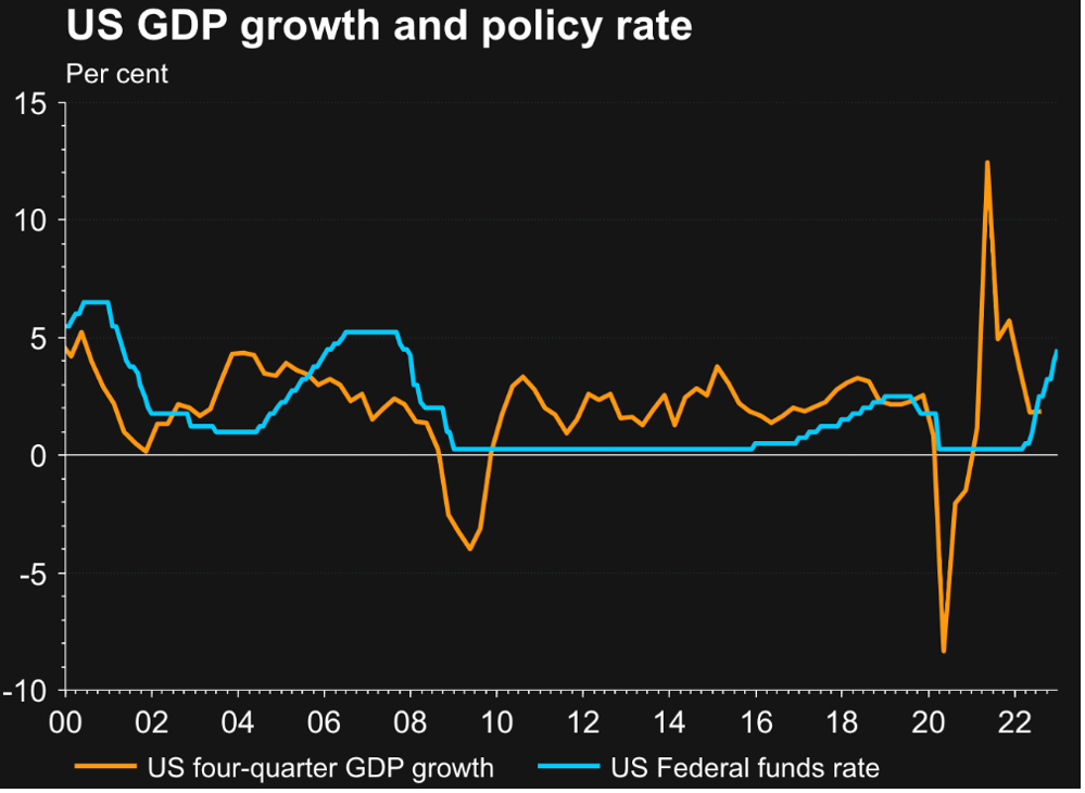 12-Ribilanciamento_03