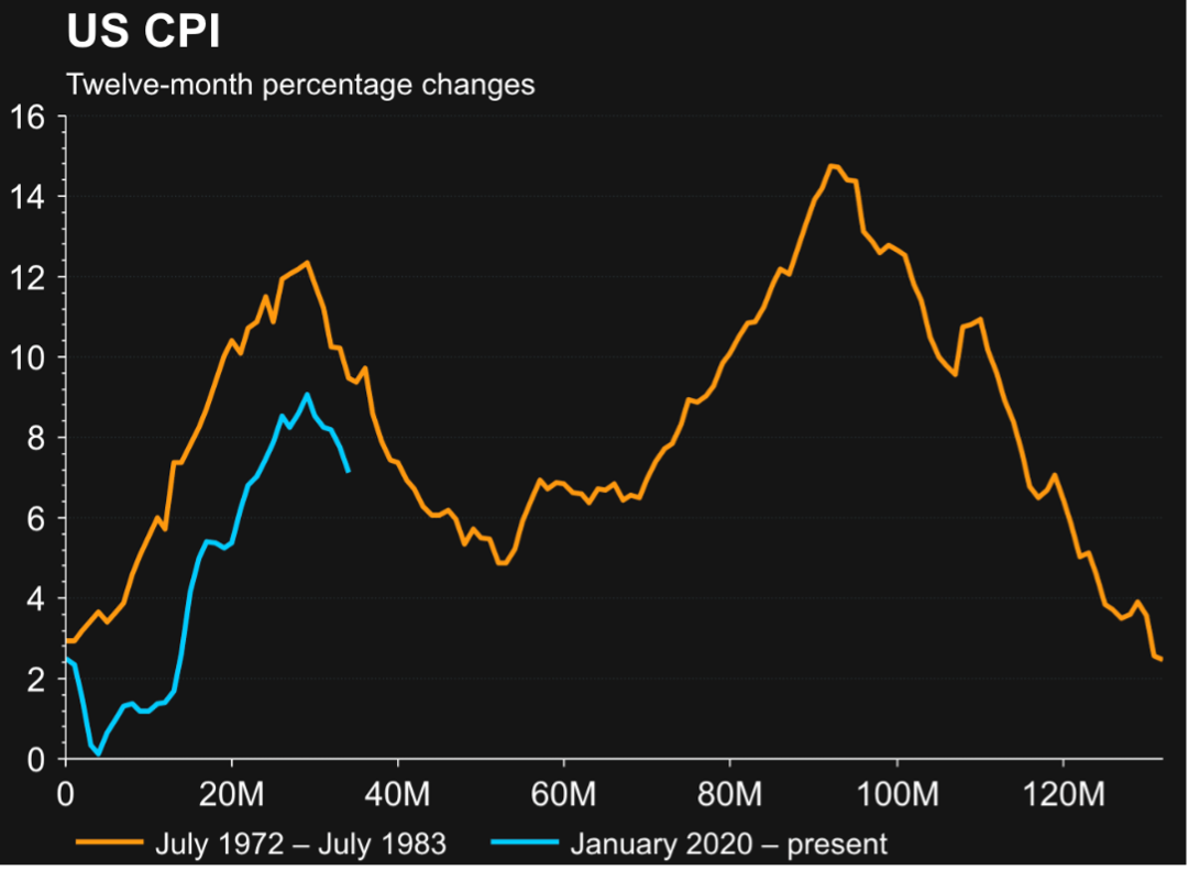 12-Ribilanciamento_04
