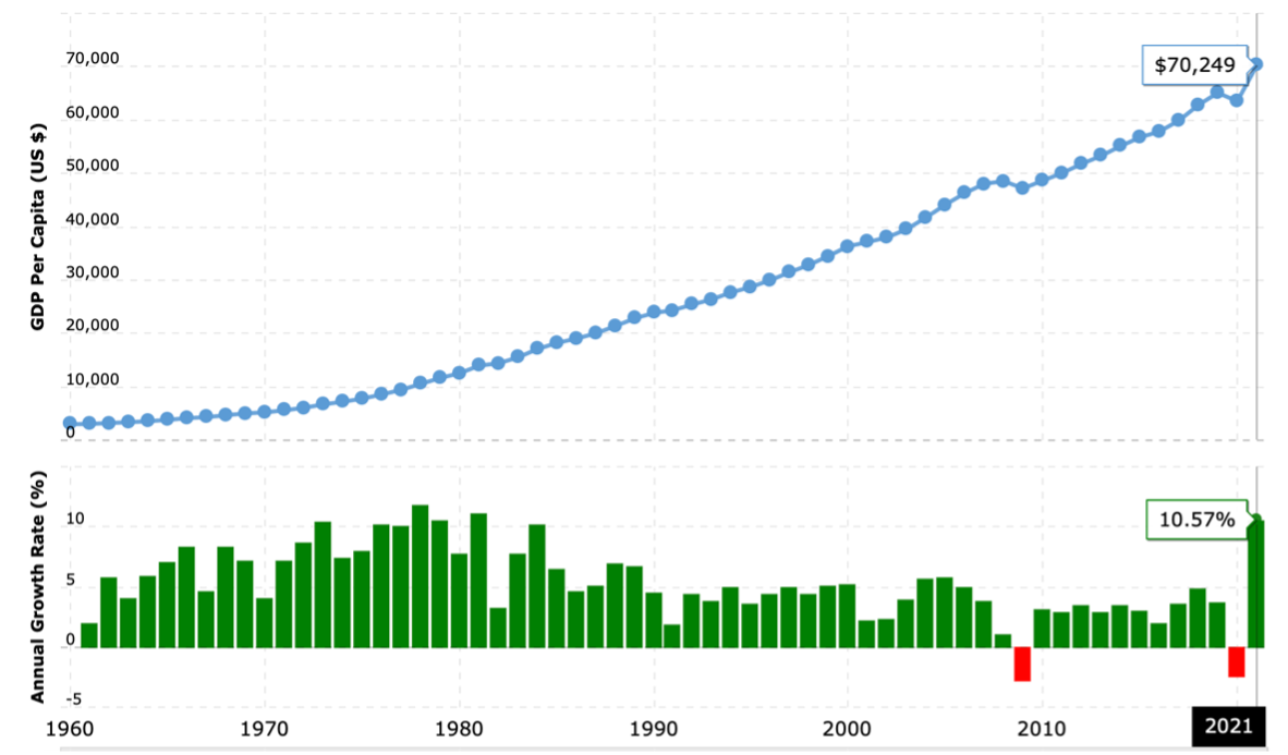 RibilanciamentoFebbraio23_01