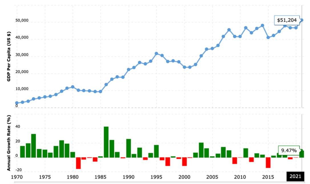 RibilanciamentoFebbraio23_02