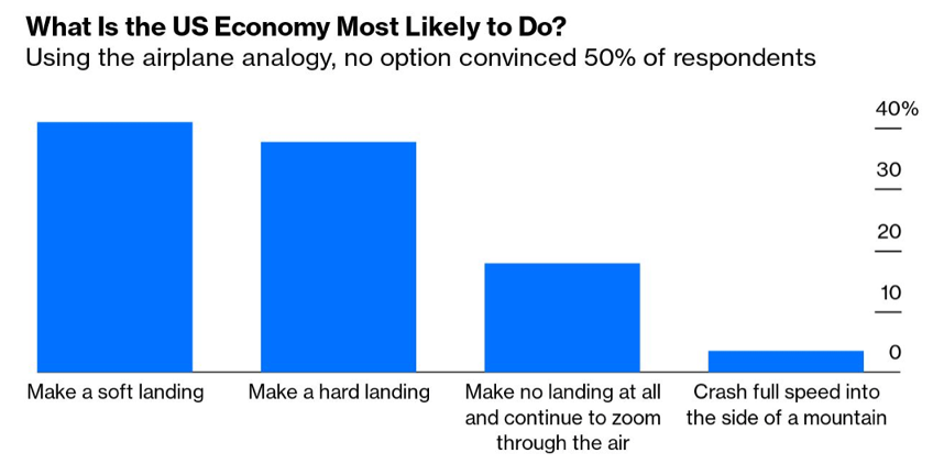 RibilanciamentoFebbraio23_03