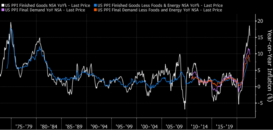 08-Ribilanciamento_01