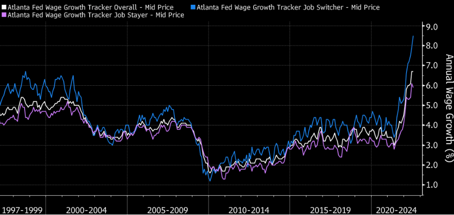 08-Ribilanciamento_02