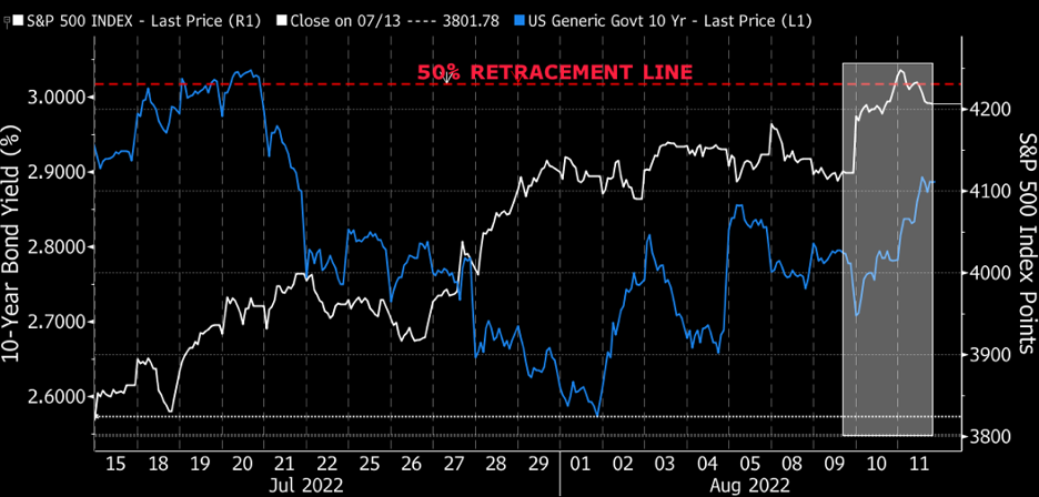 08-Ribilanciamento_03