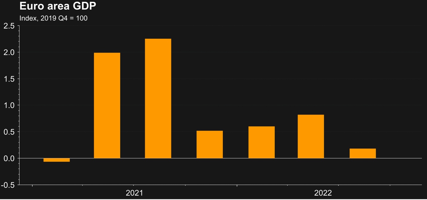 10-Ribilanciamento_01