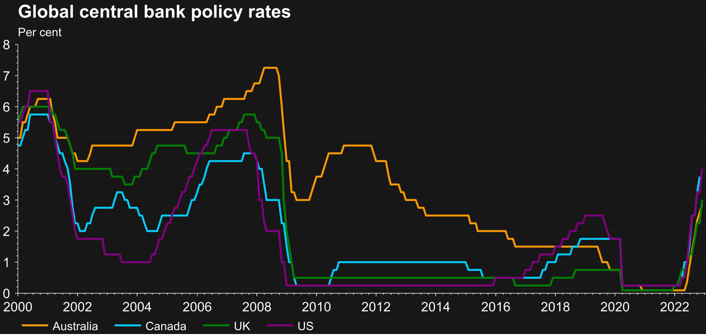 10-Ribilanciamento_02