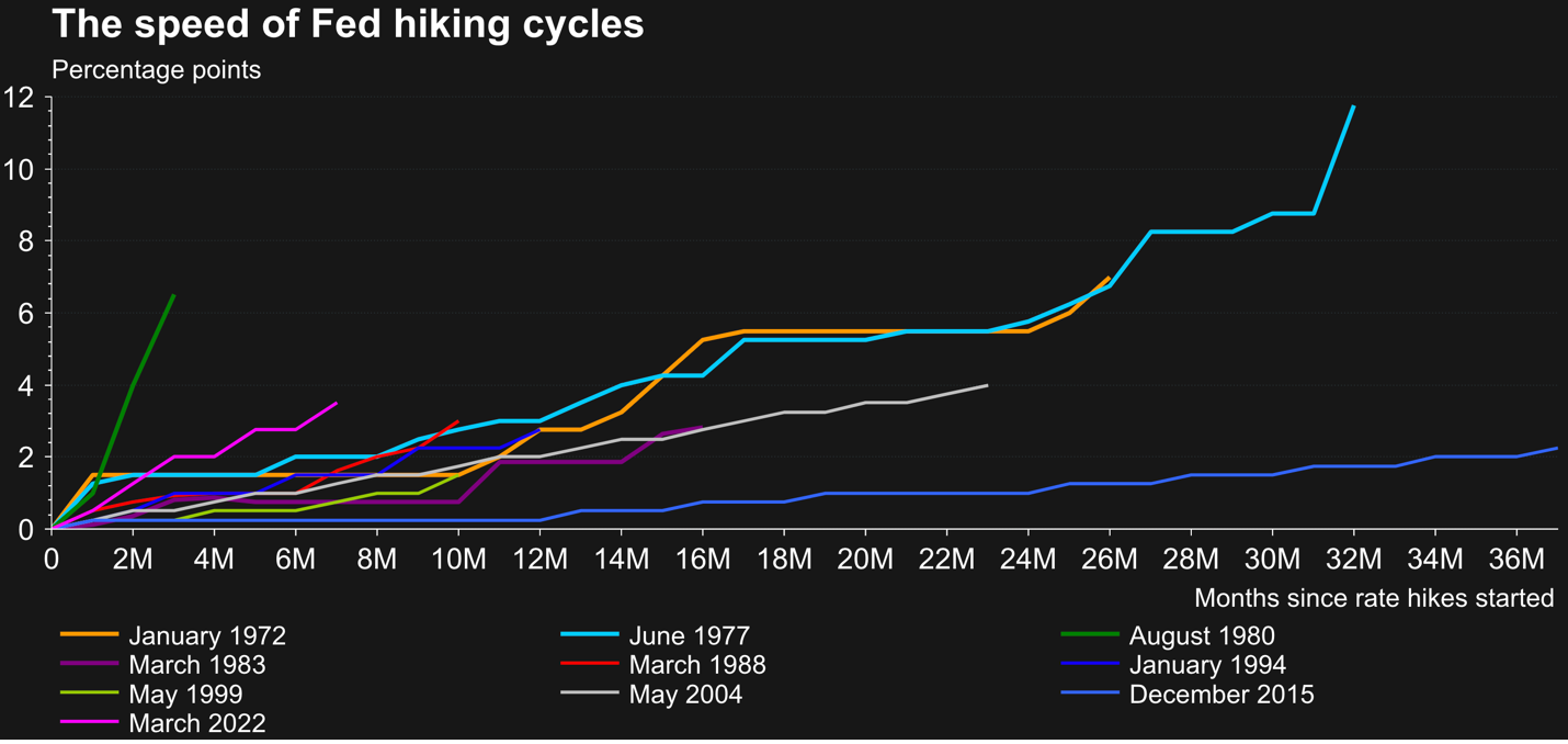 10-Ribilanciamento_03