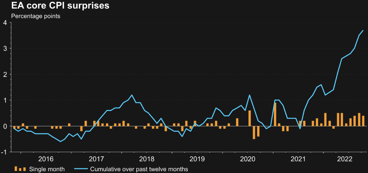 10-Ribilanciamento_04